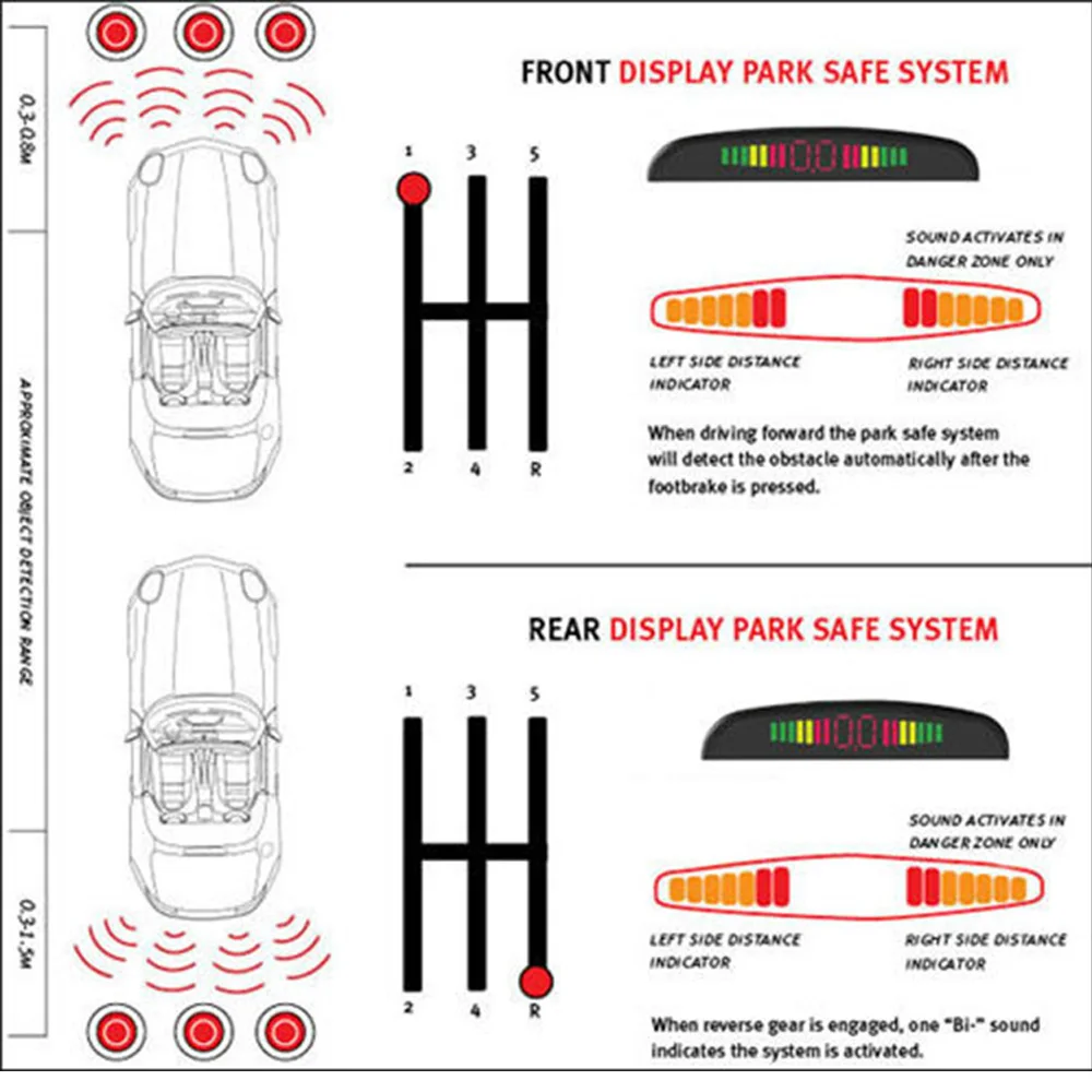 СВЕТОДИОДНЫЙ парковочный датчик Универсальный Автомобильный 6 сенсоров s
