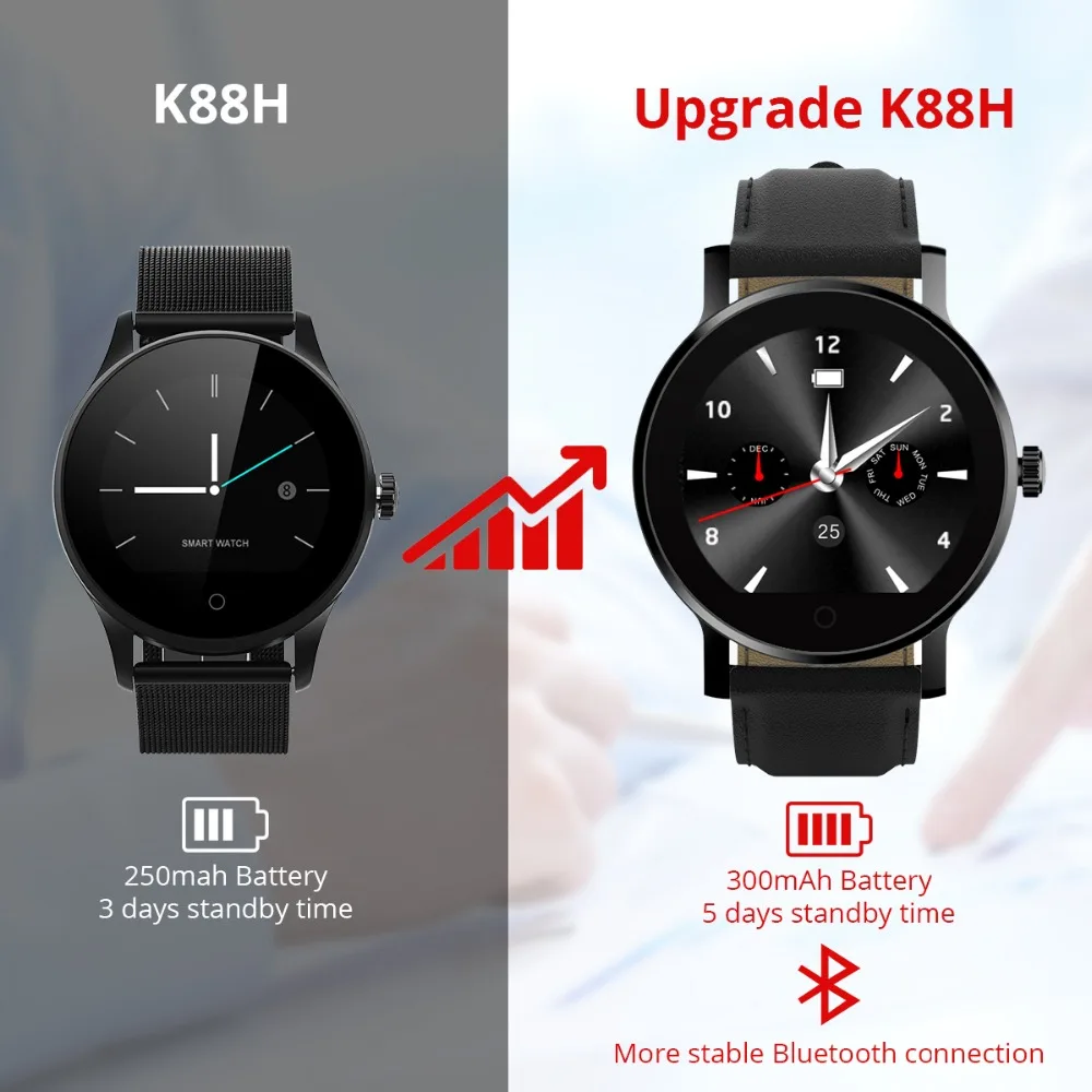 Умные часы Diggro K88H Plus с HD дисплеем пульсометром шагомером фитнес трекером мужские