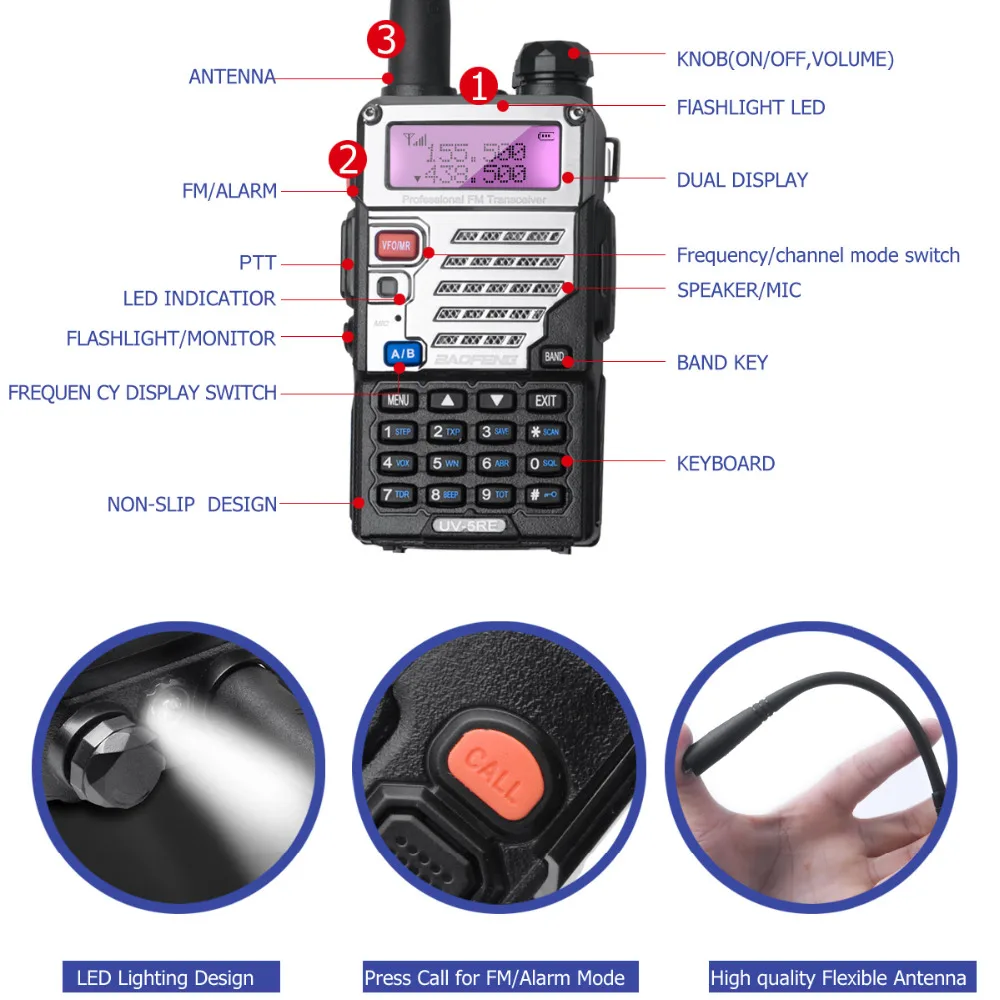 Baofeng UV-5RE Двухдиапазонная рация UV5RE CB радио 128CH VOX стальная оболочка Ham Радио
