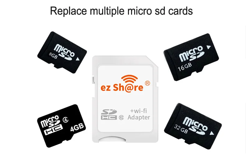 Ezshare ez share беспроводной WiFi SD адаптер карта памяти 32 ГБ 16 ГБ 8 ГБ Micro SD карта MicroSD TF карта на SD карту