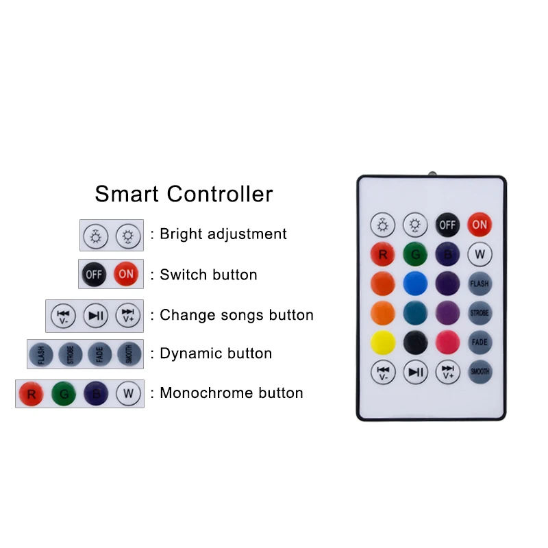 AmmToo RGB LED Bluetooth свет E27 12 Вт с регулируемой яркостью RGBW Led управление Смарт