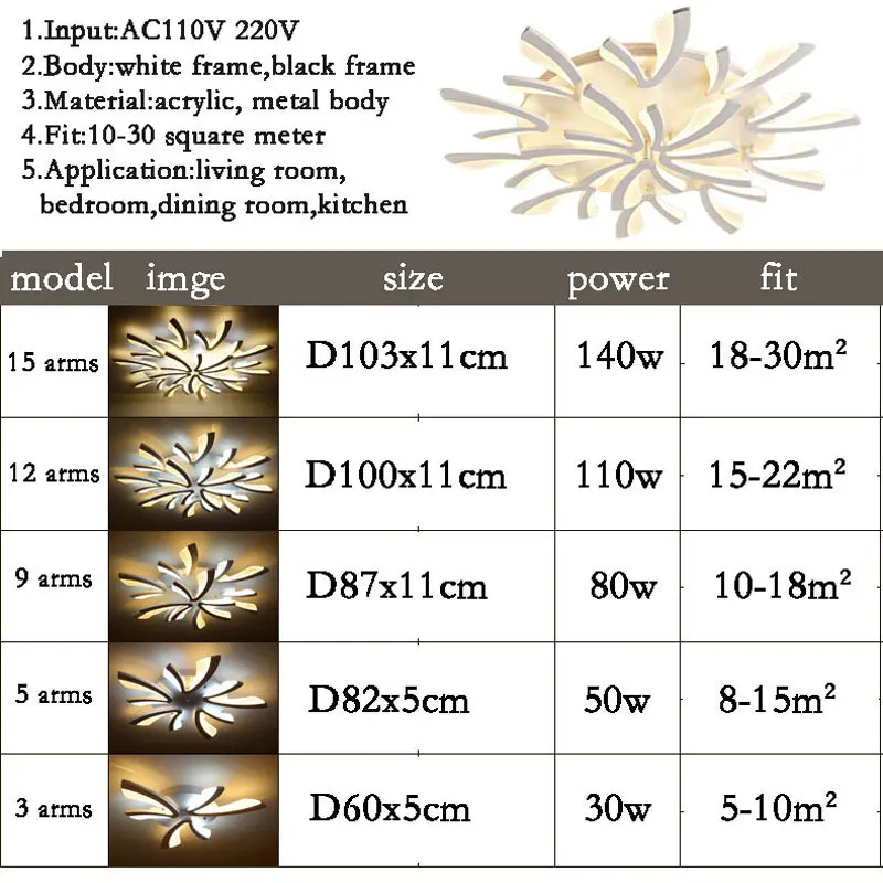 Современные акриловые люстры для гостиной спальни столовой кухни дома 220 В перем.