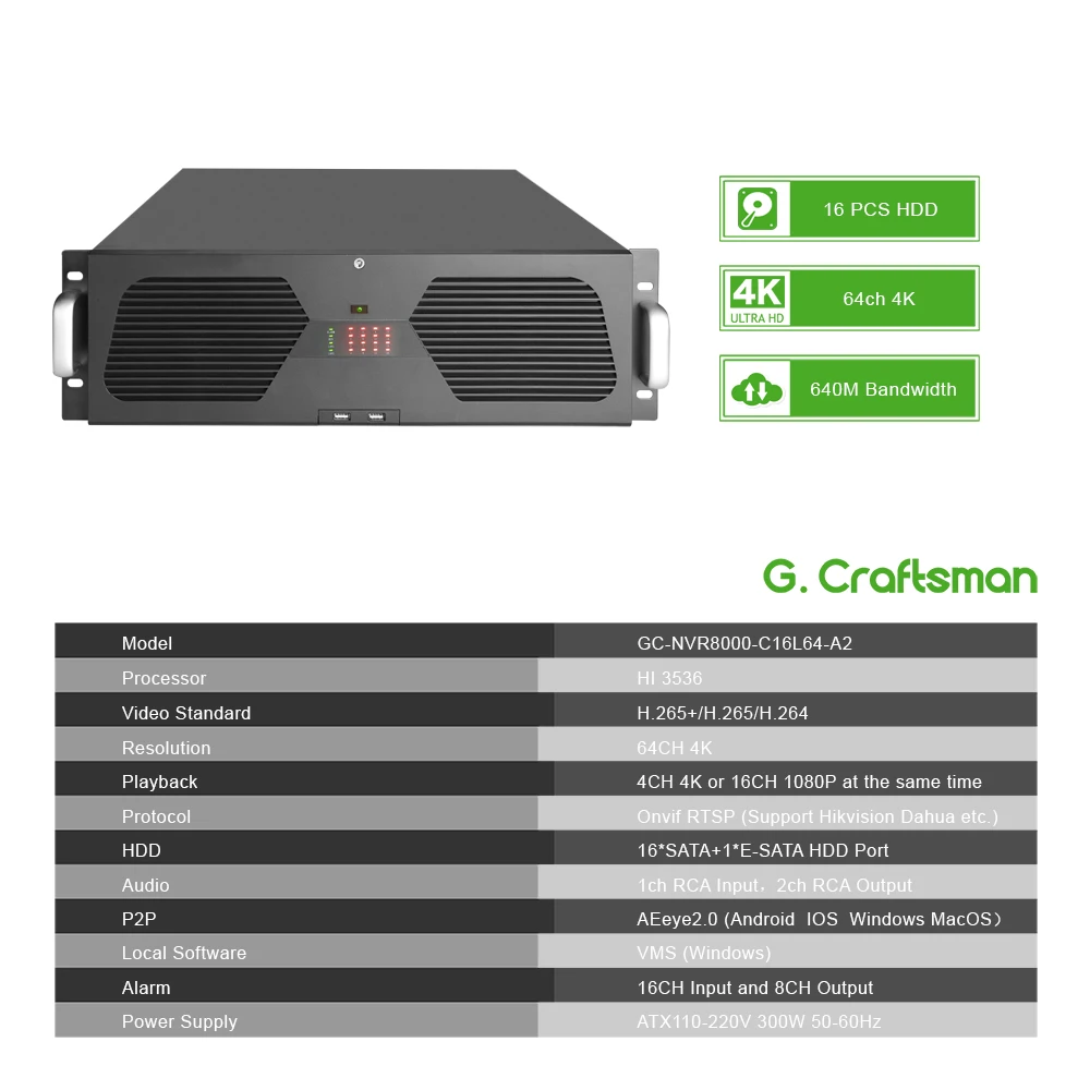 64 канала 4K H.265 16 HDD Профессиональный сетевой видеорегистратор 3U запись Onvif 2 6 P2P IP