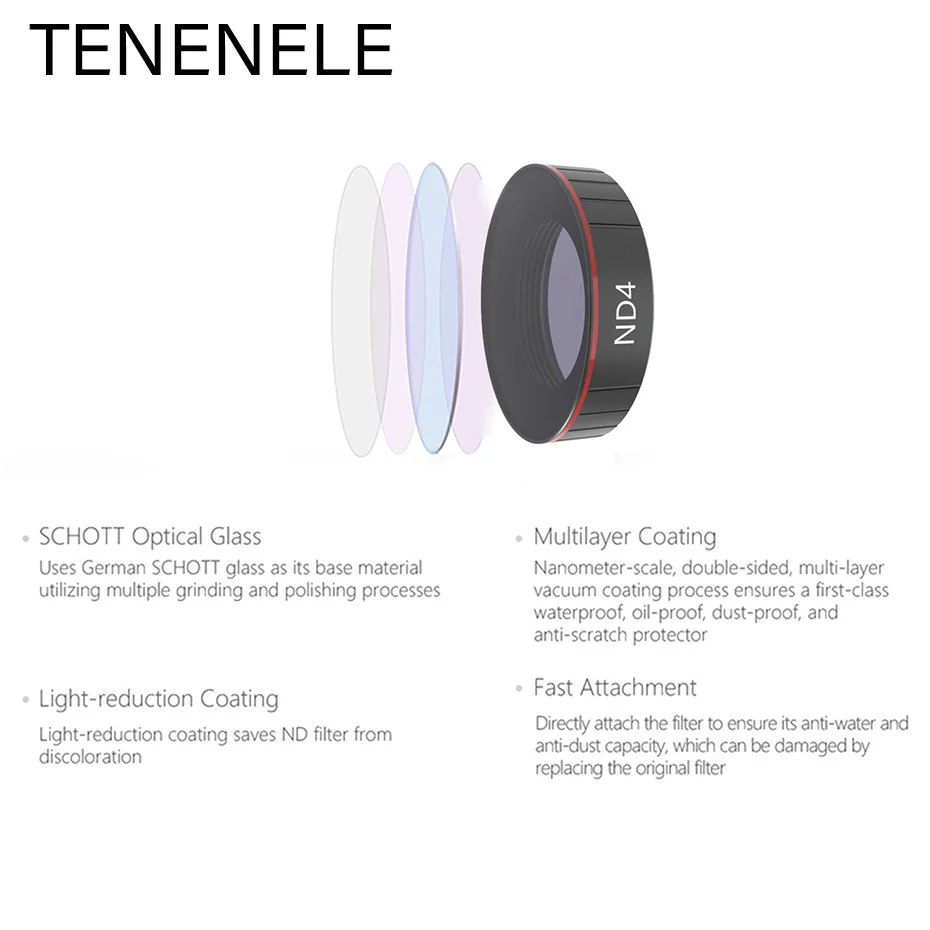 TENENELE для OSMO экшн Камера фильтр UV CPL ND1000 ND4/8/16/32-PL набор фильтров для камеры DJI Osmo экшн оптический Стекло Аксессуары для объективов