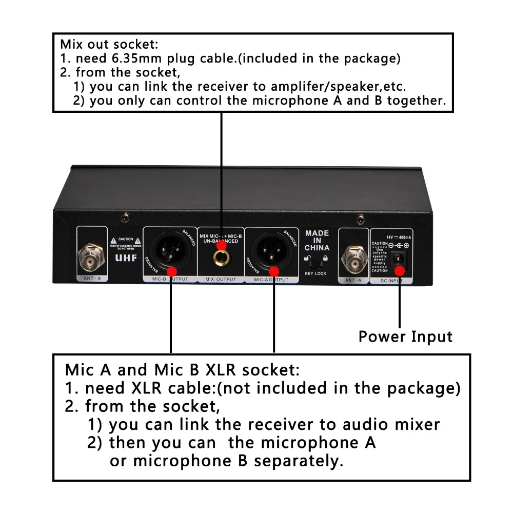 FREEBOSS FB-U32 2 Way 2x99 Регулируемая частота металлический Ручной ЖК-экран беспроводной микрофон вечерние микрофон для караоке