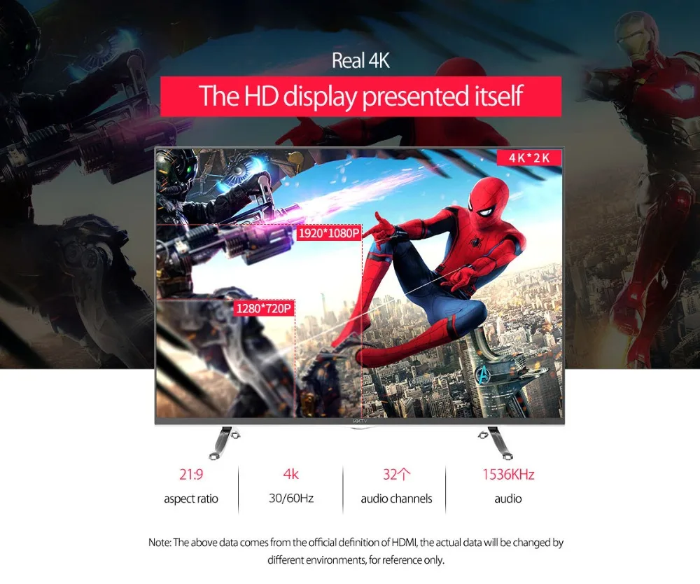 ORICO 4 K 3D позолоченный HDMI кабель HDMI 1,4 HDMI 2,0 кабель для HD tv ЖК-дисплея ноутбука PS3 проектор