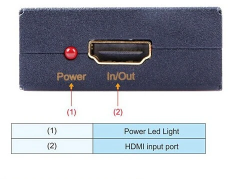 HDMI EDID эмулятор HDMI EDID Фидер HDMI доктор для проблем с рукопожатием источник и дисплей