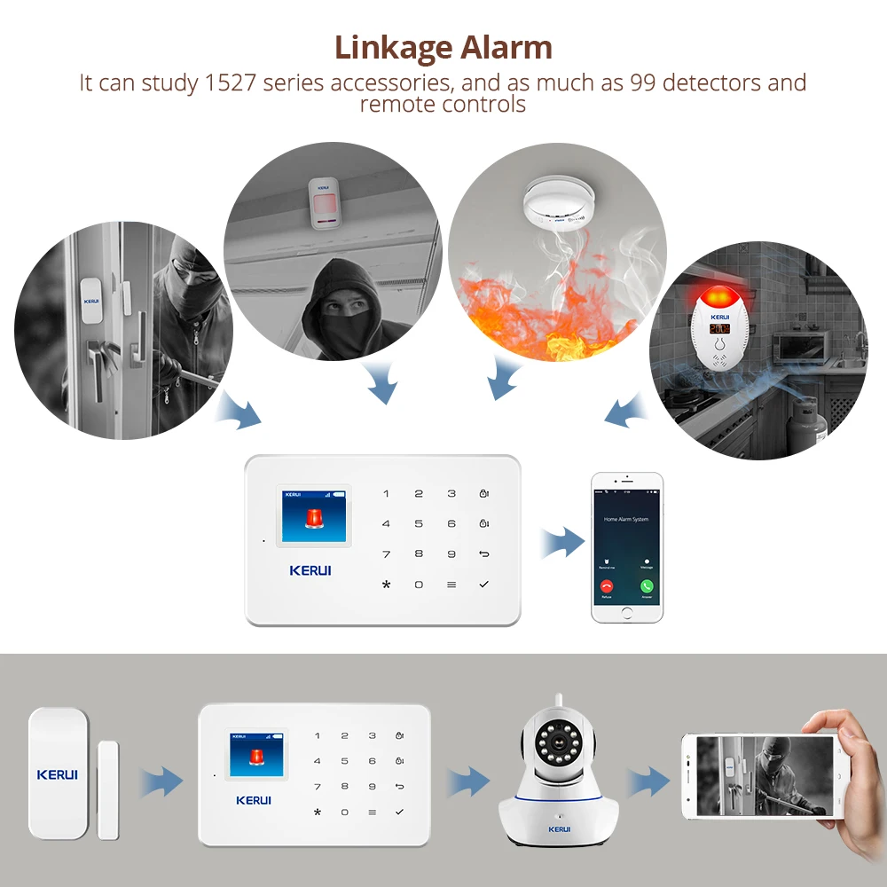 kerui g18 new gsm alarm system security app wireless home burglar alarm fire protection motion sensor security alarm diy kit free global shipping