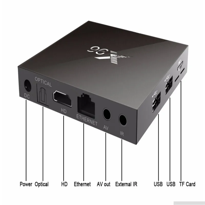 10 шт. Новый лучший s905x Amlogic tv box x96 с android 6.0 части коробка коди 16.1 2 ГБ бежал и 16