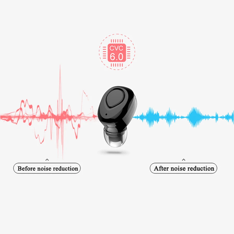 Bluetooth наушники беспроводные гарнитура Мини спортивные шумоподавление с
