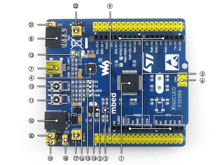 STM32 STM32F302R8T6 ARM Cortex M4 макетная плата совместима с оригинальным NUCLEO F302R8 поставляется