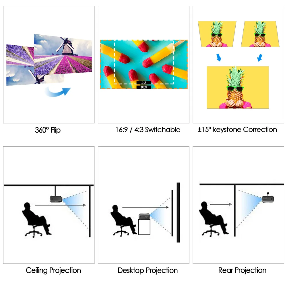 Умный светодиодный ЖК проектор для android устройств wifi Bluetooth домашний кинотеатр Beamer
