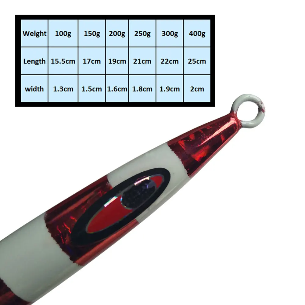 Balleo 100 г 150 200 250 300 400 светящаяся свинцовая рыба глубоководная металлическая