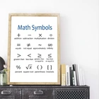 Учебный плакат с математической символикой, классный декор, подарок для учителя, математическая идея, Картина на холсте