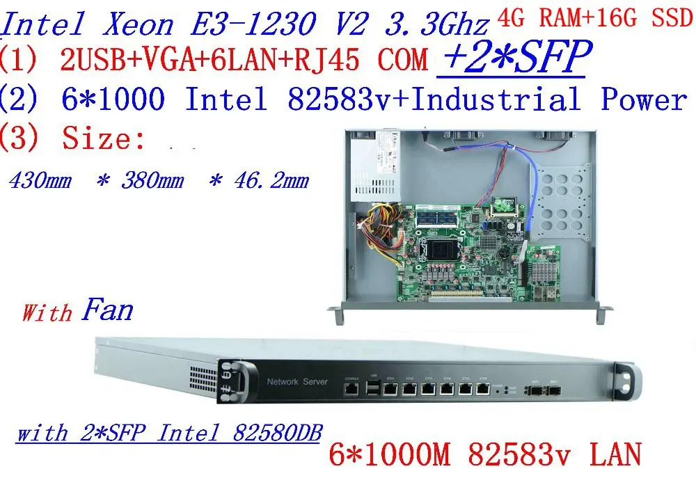 Широкополосный сервис маршрутизатор брандмауэр с 2 * SFP 6*82583 в гигабитная lan intecore