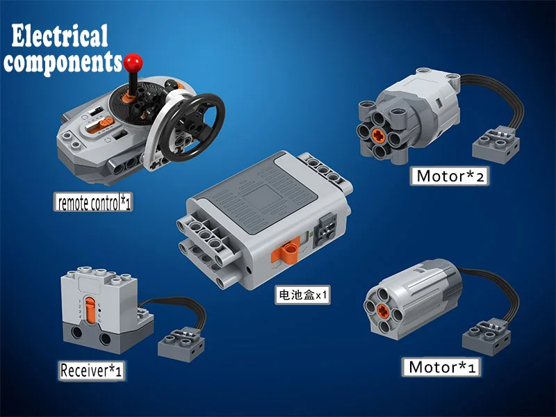 MOC F1 пульт дистанционного управления 2,4 ГГц технология лего technic Creator модель строительные блоки кирпичи техник игрушки для детей