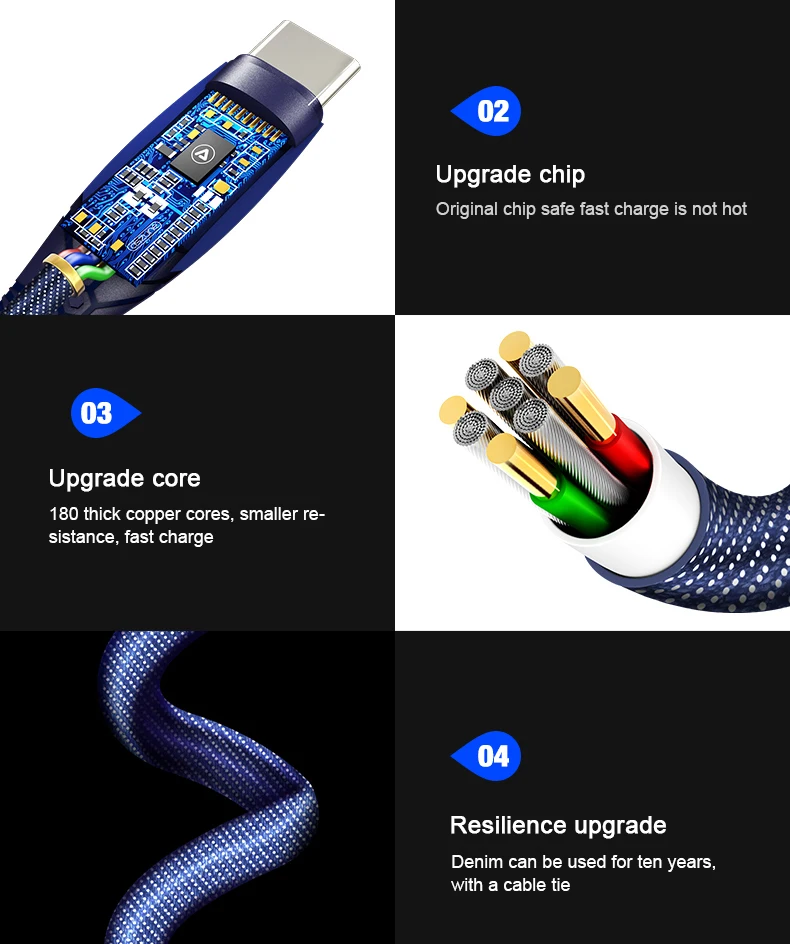 USB C кабель 5A usb type C кабель Быстрая зарядка для huawei mate 20 P30 P20 Pro Lite samsung S9 Быстрая зарядка type-C кабель зарядное устройство