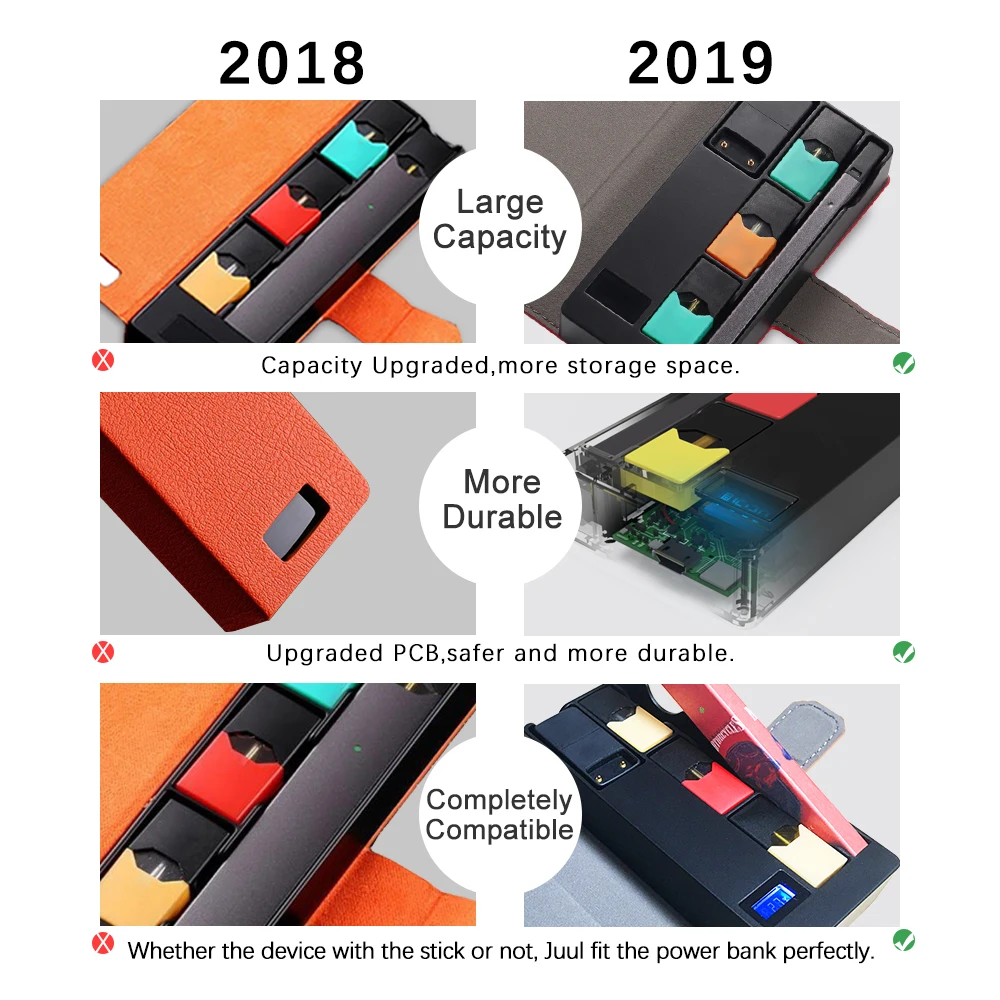 JUUL Зарядка для электронной сигареты для JUUL Mobile Charging Pods Чехол-держатель портативный 1200 мАч 5 в универсальная совместимая коробка