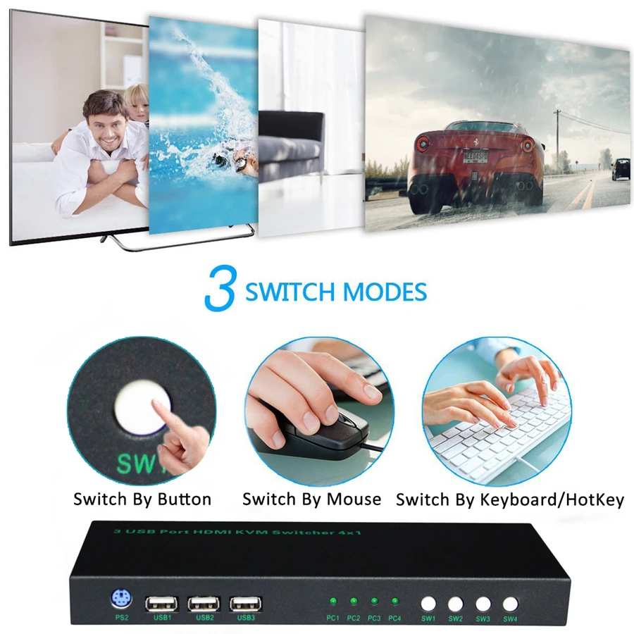 2018 новый 2 порта KVM коммутатор HDMI 4 USB К PS/2 Поддержка горячий ключ 0 2/4 порта|Кабели