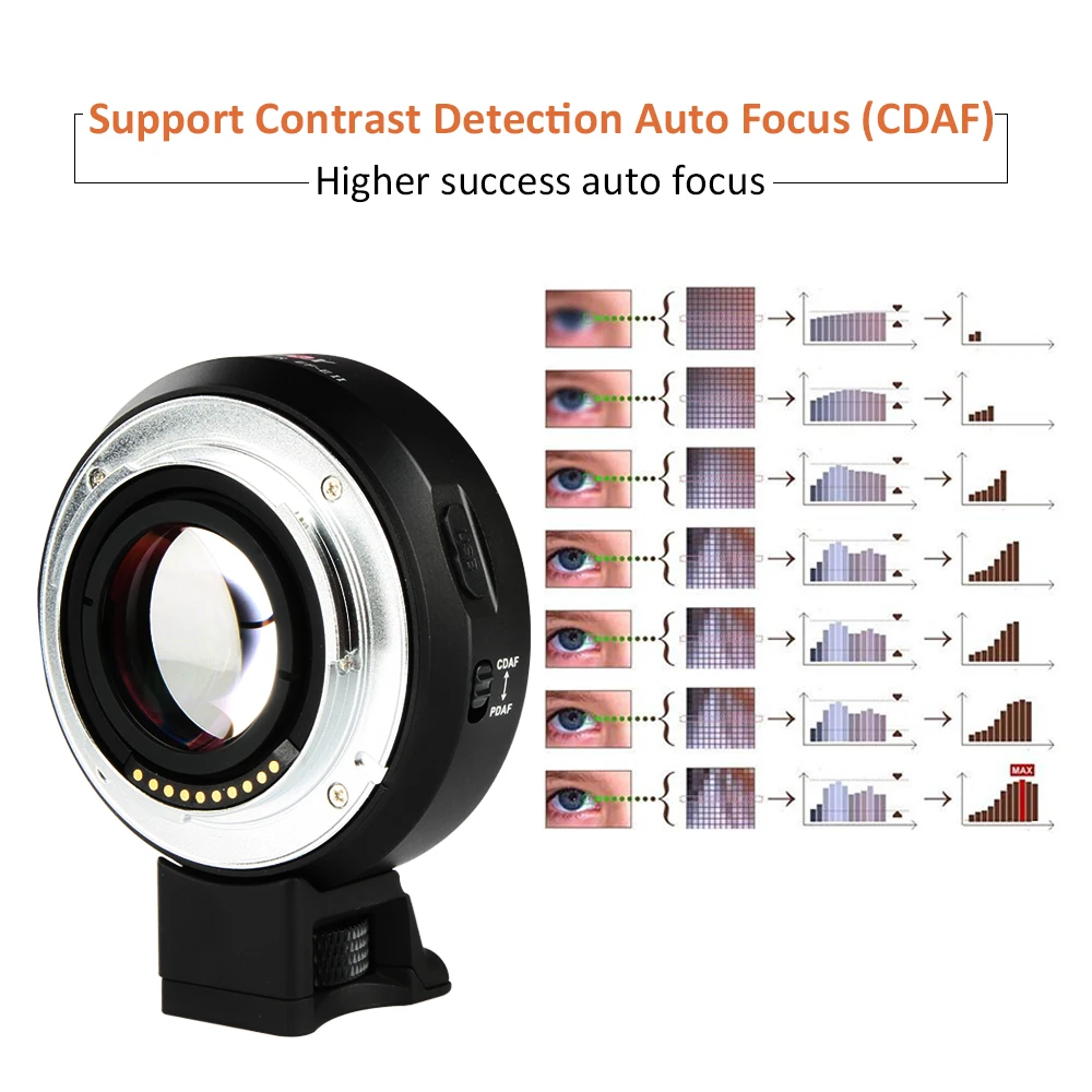 Viltrox EF-E II Автофокус редуктор Скорость усилитель объектива адаптер для Canon EF EOS Объектив к sony камера A9 A7 II A7RIII A7SII A6500
