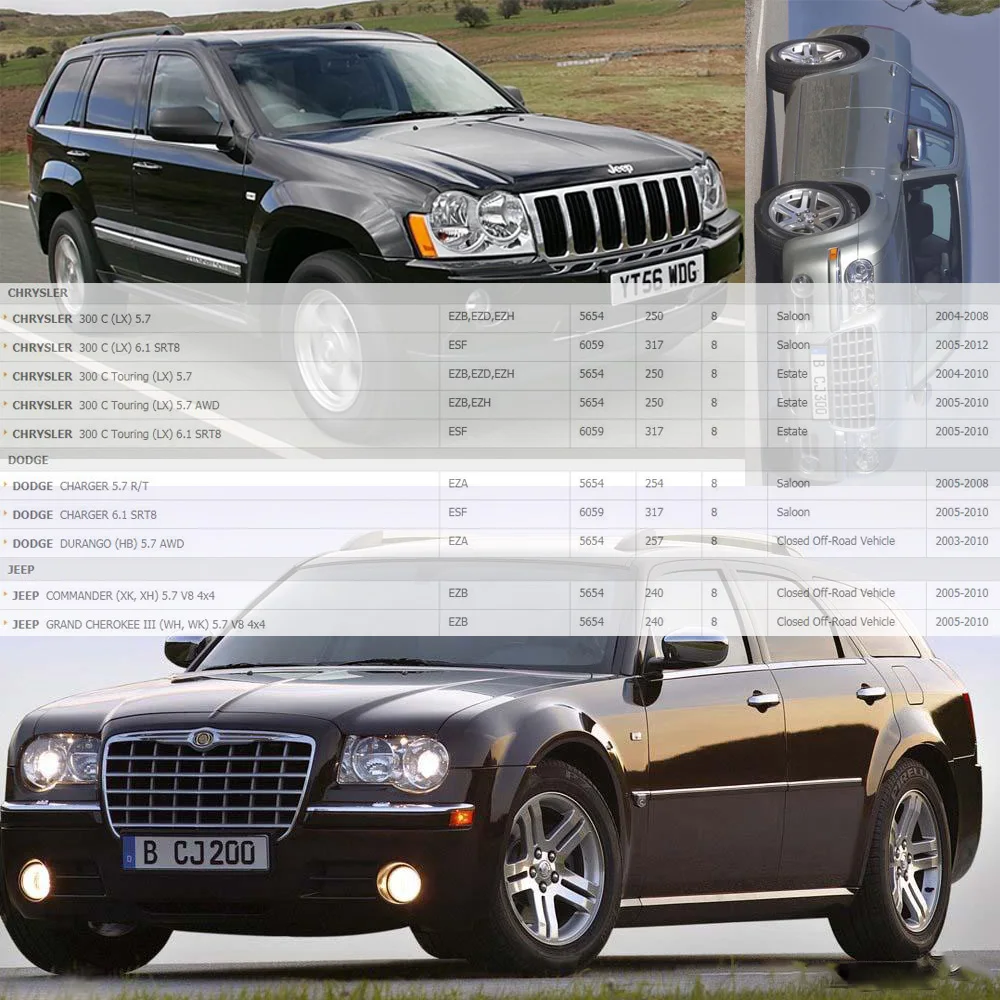 Катушка зажигания для CHRYSLER 300C DODGE CHARGER DURANGO JEEP COMMANDER GRAND CHEROKEE III 5 7 л 6 1 V8 (03-12) 56029129AA 4