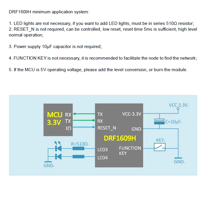Последовательный порт CC2630 DRF1609H UART для беспроводного модуля приемопередатчика