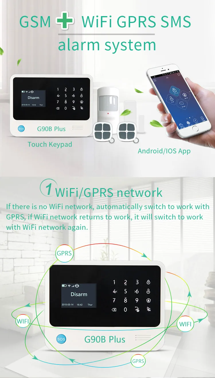 Голландский Испанский Франция голосовой умный дом 3g GSM Wifi сигнализация система Поддержка 20 связи и 8 настроек сцены для умного дома сигнализация
