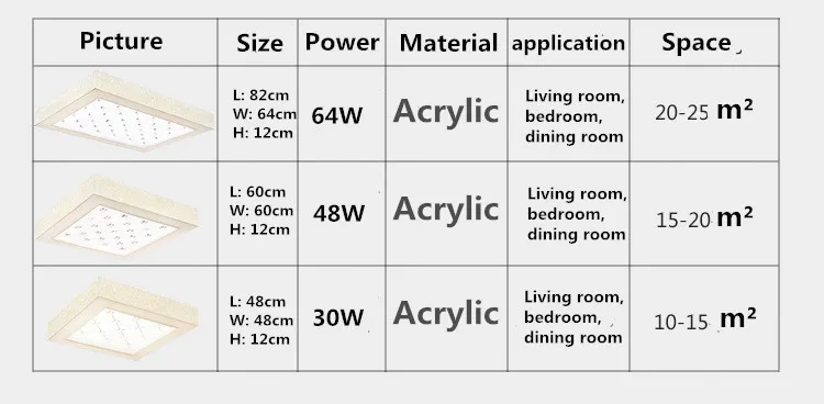 Бесплатная доставка 220В светодиодный потолочный светильник современный