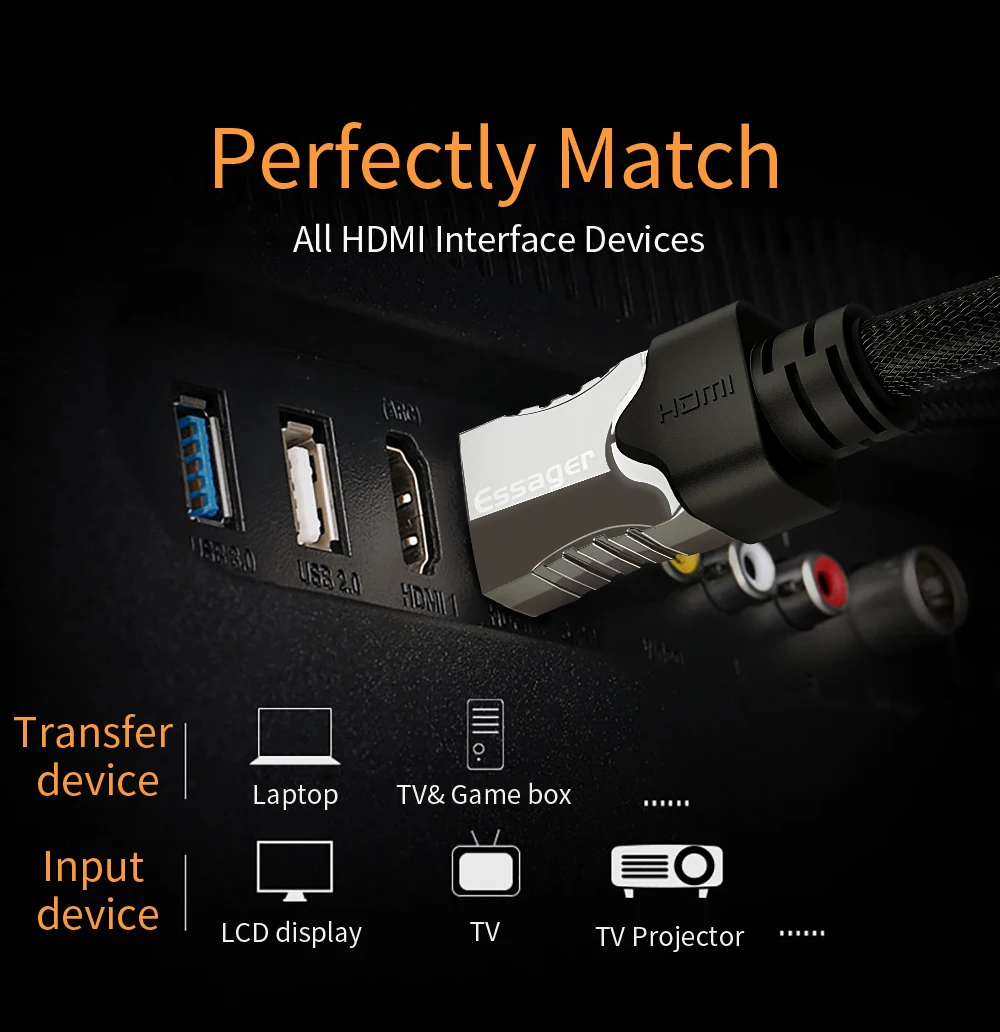 Essager HDMI кабель папа-папа HDMI 2,0 4K удлинитель Кабель для сплиттера Switcher адаптер PS4 HD tv ноутбук компьютер 3 м 5 м 10 м 15 м