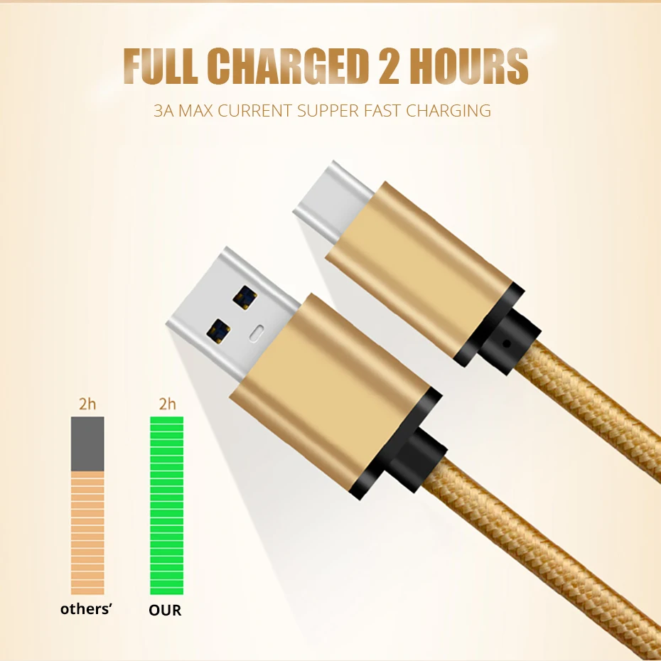 Нейлоновый Кабель USB 3 0 к Type C для Samsung Galaxy Note 9 S9 S8 кабель быстрой зарядки и передачи