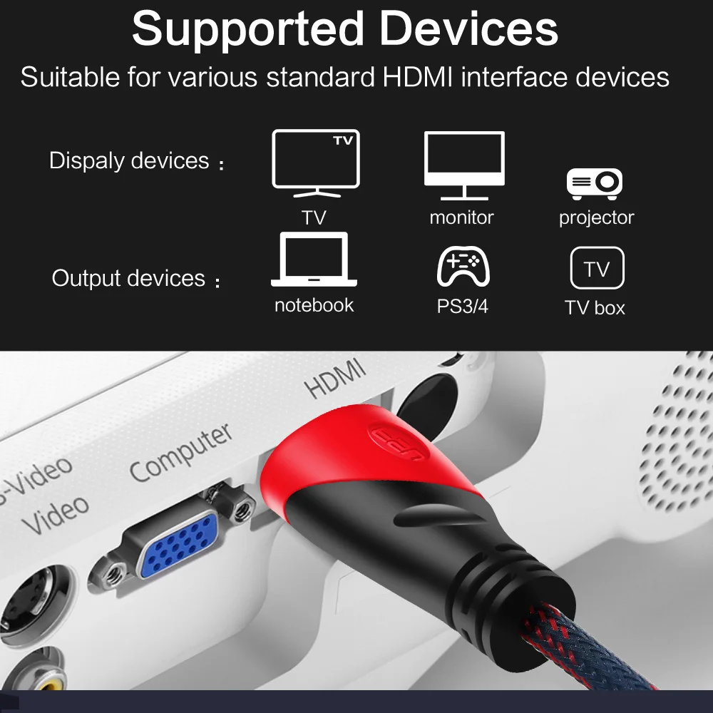 Высокая Скорость Кабель HDMI 1080 P 3D Позолоченные 1,4 V 1 m 2 m 3 м 5 м 8 HDMI к hdmi-кабель, адаптер для PS3 окно проектора ЖК-дисплей HDTV Monitor