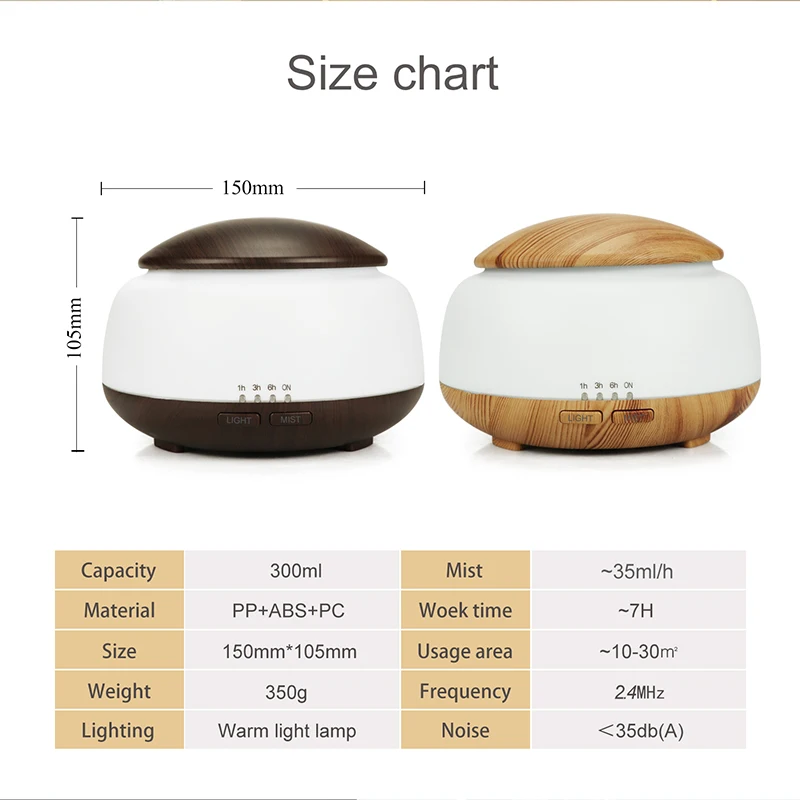 DEKAXI 300ml Essential Oil Diffuser Air Humidifier Aromatherapy Electric Aroma Diffuser Mist Maker with Night Light for Home