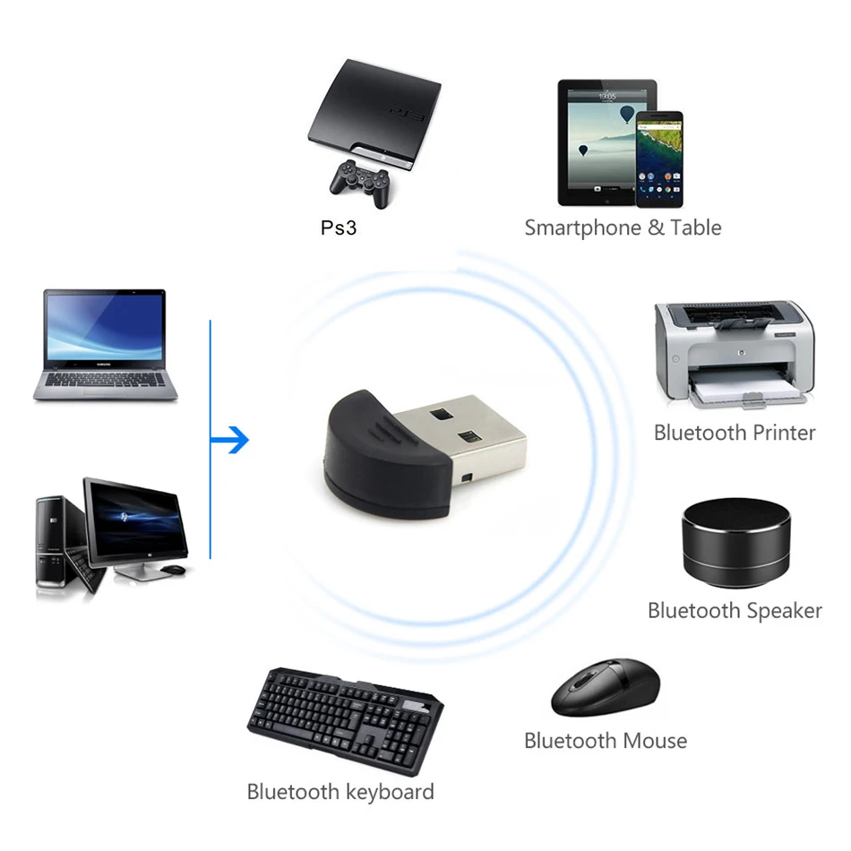 Водонепроницаемый Bluetooth компьютерный адаптер мини беспроводной USB Dongle V2.0 EDR 100 м