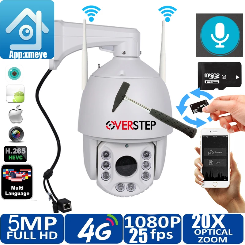 Беспроводная 4G WIFI 5MP двухсторонняя аудио PTZ 20X оптический зум IR 150m ONVIF IP камера