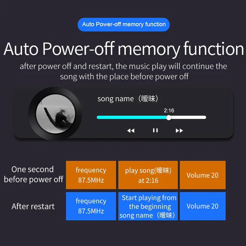 JaJaBor fm-передатчик беспроводной A2DP MP3 аудио музыкальный плеер Bluetooth 5,0 автомобильный комплект Handsfree Dual USB 3.1A QC3.0 Быстрая зарядка