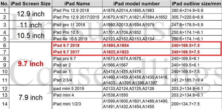 Чехол Ruged для apple ipad 9,7 ударопрочный детский силиконовый чехол для ipad 6 плечевой ремень ручка Подставка для ipad 5