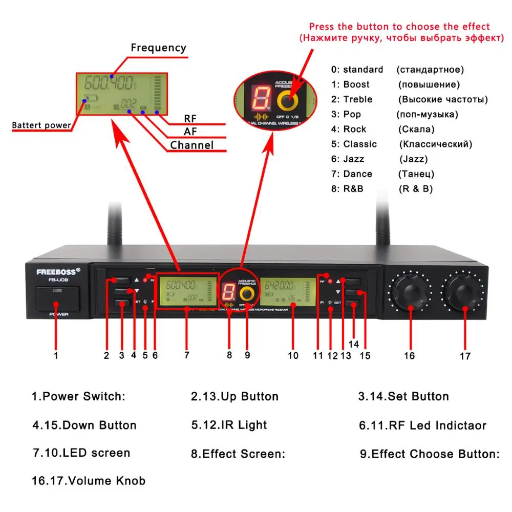 2 способа 200 каналов PLL IR UHF беспроводной микрофон с 2 ручками для Karoke KTV вечерние UHF Динамический микрофон