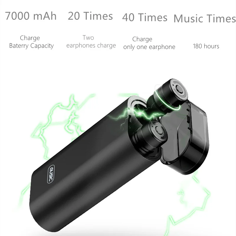 Hongusnd M2TWS бизнес Bluetooth наушники беспроводные 3D стерео гарнитуры и power bank с