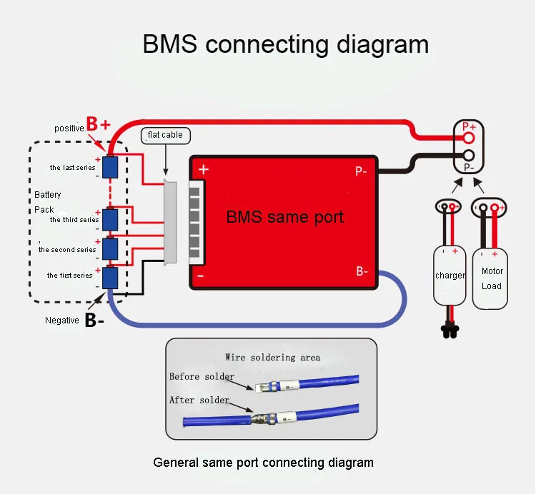 13S 48V 15A 25A 35A 45A 60A BMS система управления батареей PCM PCBA для 18650 комплект литий-ионный батарей с балансом