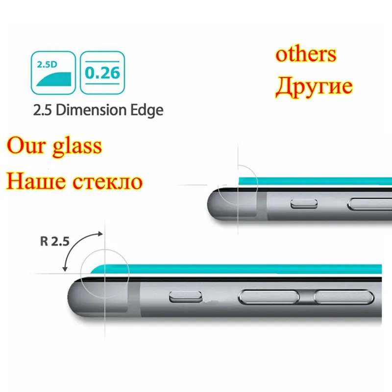 Закаленное стекло для Samsung Galaxy Ace 4 Lite Neo Duos NXT G313 G313h Trend 2 G318 G318h sm 0 дюймов защита