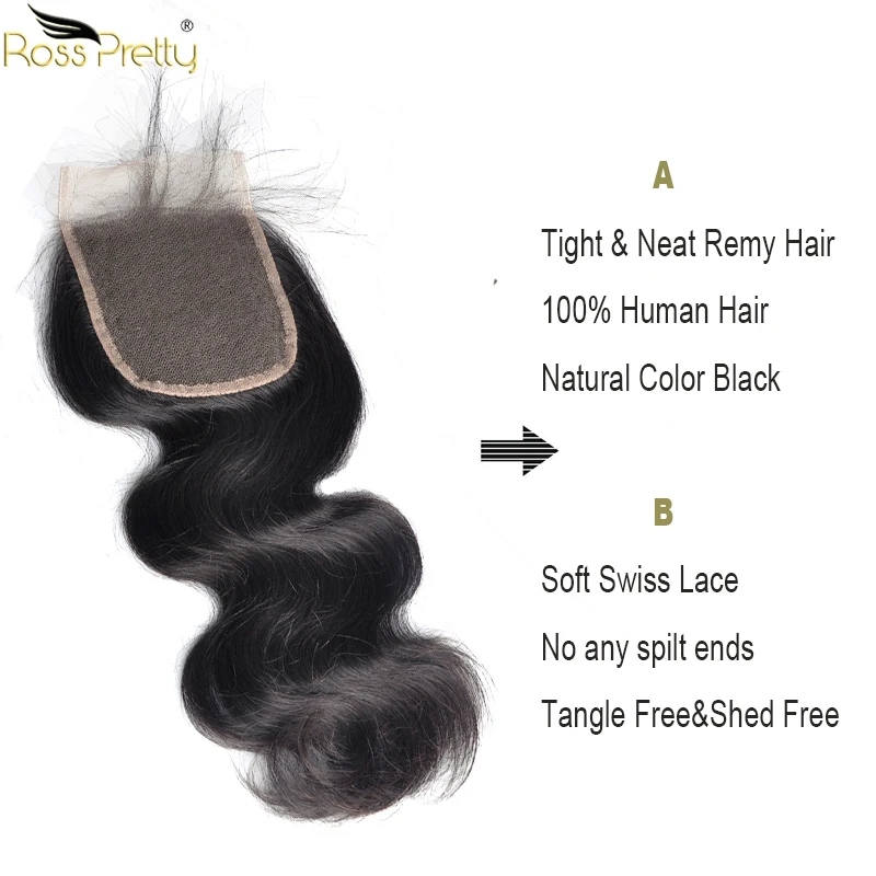 Росс Pretty Remy бразильские объемные волнистые пряди с закрытием предварительно выщипанные Детские волосы на шнуровке человеческие волосы пряди с закрытием