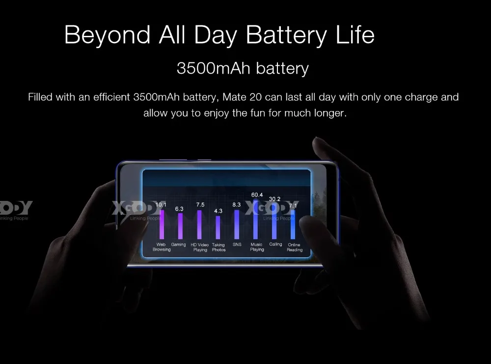 Xgody Коврики 20 4G 6,2" 19:9 Android 9,0 Face ID 2 Гб Оперативная память 16 Гб Встроенная память 3500 мА/ч, мобильный телефон MT6737 4 ядра полный Экран смартфон