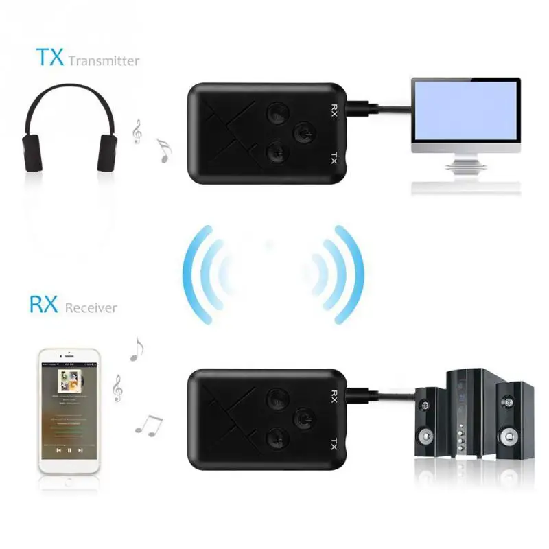2в1 Bluetooth передатчик приемник 3,5 мм Беспроводная стерео Музыка Аудио кабельный ключ доступа Bluetooth V4.2 адаптер для ТВ DVD Mp3 PC