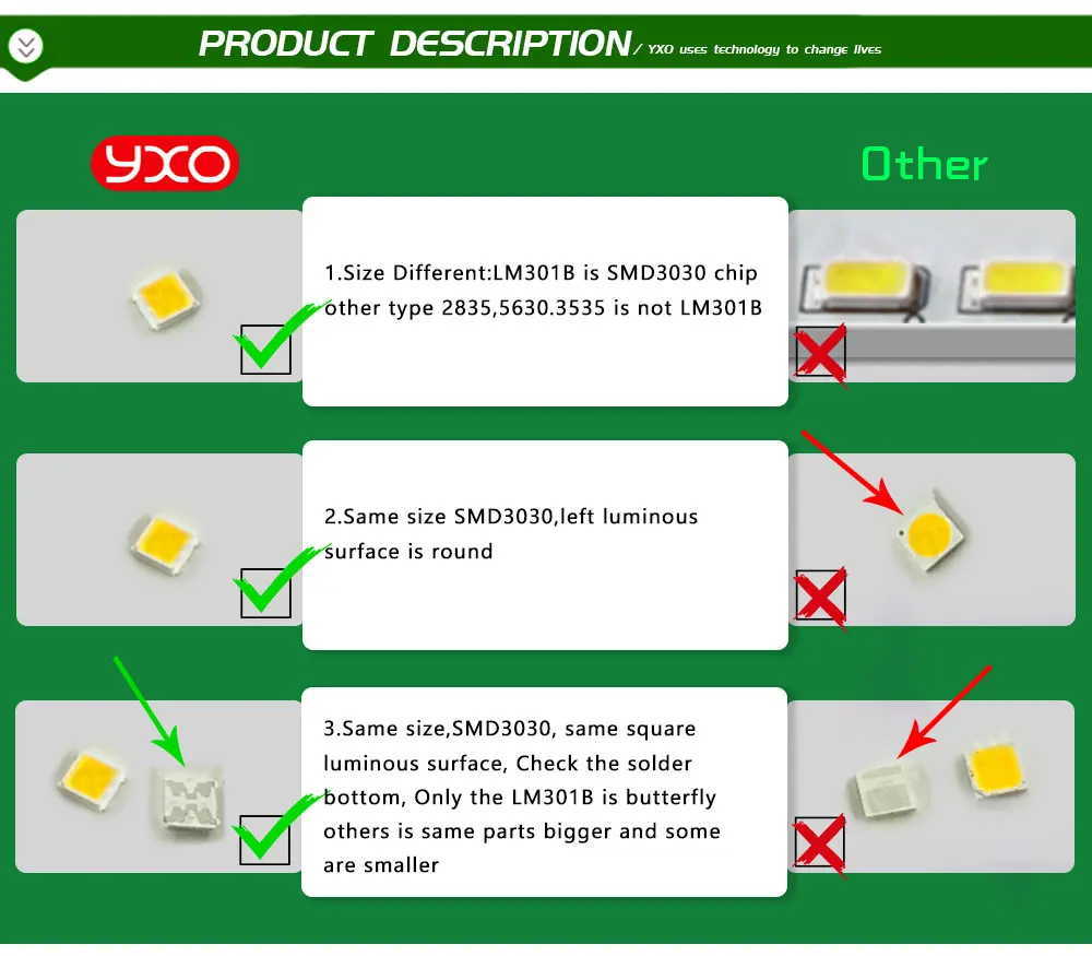 Samsung led 288 шт. PCBA Квантовая плата, QB288 V2 PCB с LM301B+ 660nm/V1 LM561C S6 3000K diy светодиодный светильник для выращивания растений
