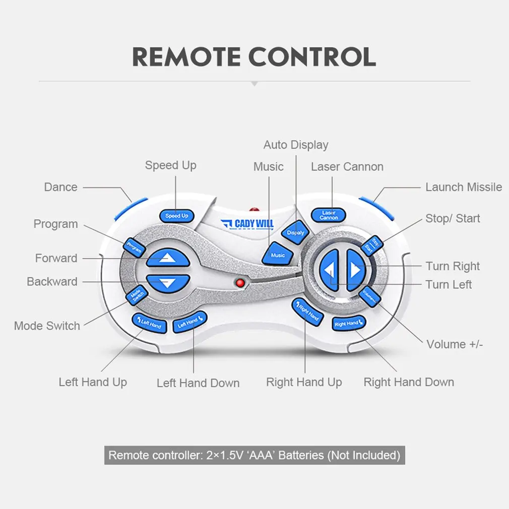 JJRC R3 программируемый защитник удаленного Управление Robat обучающих игрушек для
