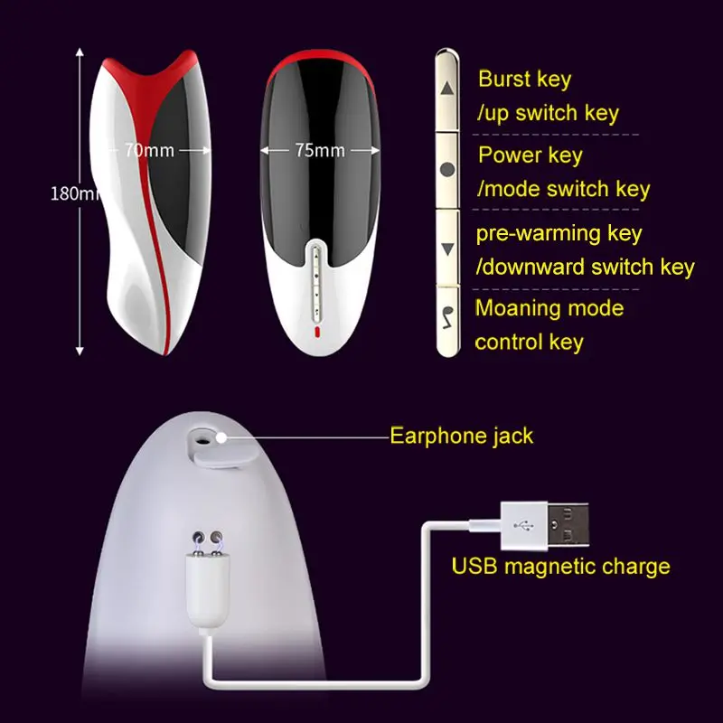 Desire Red Lips Интеллектуальный нагревающий кричащий Мужской мастурбатор G spot