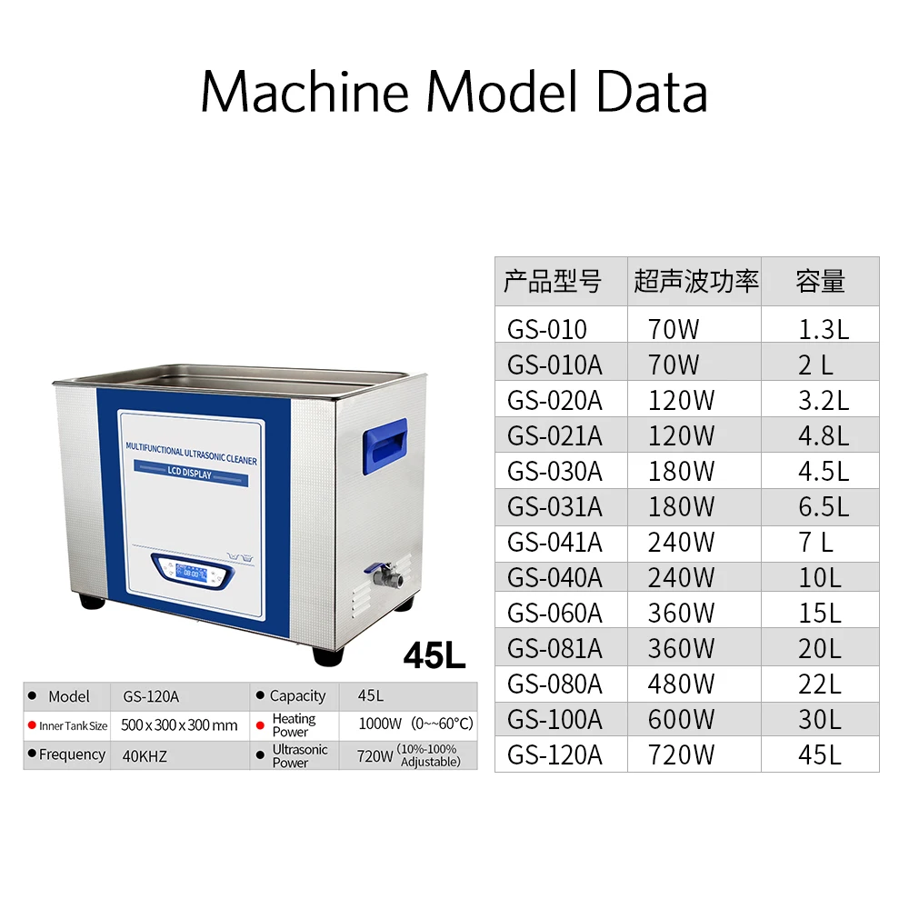 Ультразвуковой очиститель 45л Ванна дегазированная Высокая мощность Отопление