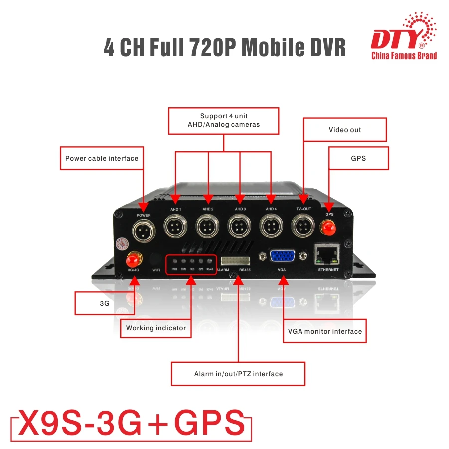 X9s 3G комплект 4ch AHD mdvr Автомобильный видеорегистратор с GPS + 960P камера @ 4 шт 10 м