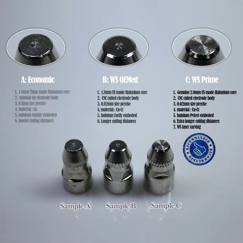 Ссылка для оплаты расходных материалов плазменной резки|plasma cutting consumables|plasma consumables |
