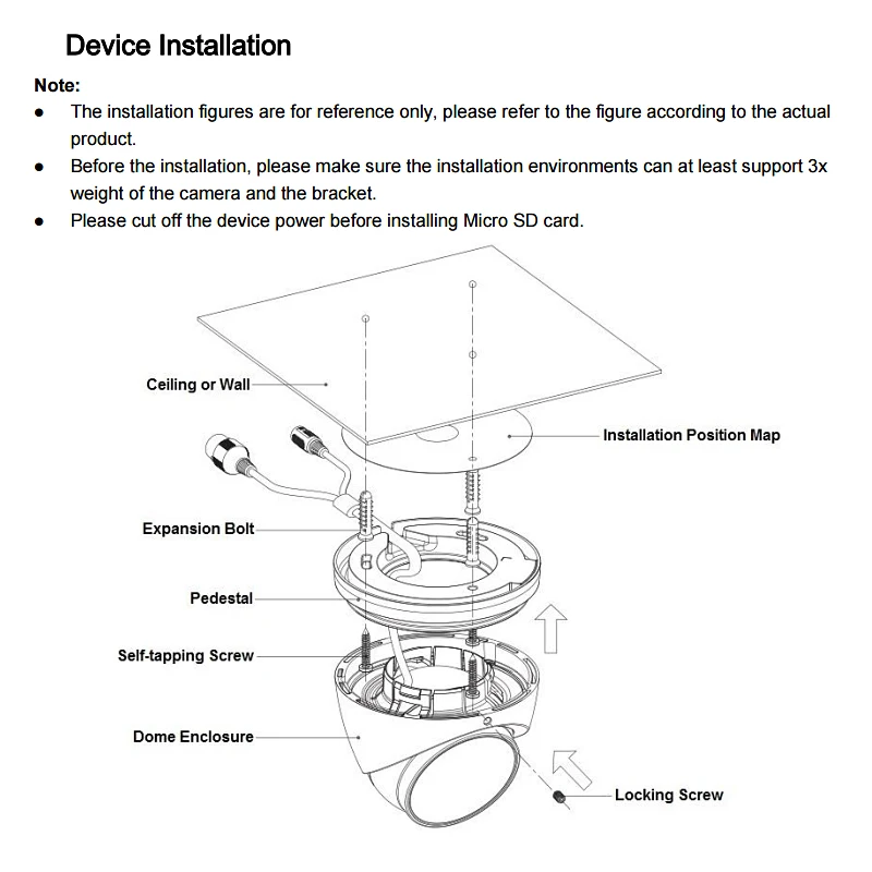 Dahua IPC-HDW5831R-ZE 8MP WDR IR Eyeball сетевая камера 50m POE CCTV Встроенный микрофон IP67 IP с логотипом